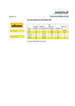 JANSEN 3-8