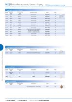 Domestic / General Trunking - 8