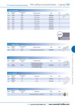 Domestic / General Trunking - 9