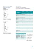 Steel Trunking - 11