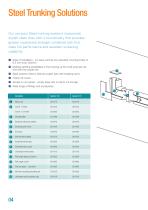 Steel Trunking - 4