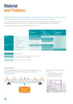 Wire Basket Systems-4