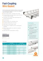 Wire Basket Systems-6