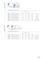 Wire Basket Systems-7