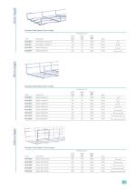 Wire Basket Systems-9