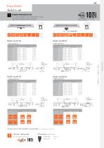 Easy Drain Modulo Basic - 3