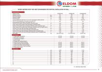 Eldom Green line catalogue 2014 - 9