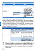 GW02 08 01 00B,GW02 08 01 03B  nstruction manual-4
