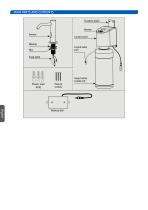 GW13 17 06 02 - GW13 17 06 03 Instruction manual-10