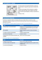 GW13 17 06 02 - GW13 17 06 03 Instruction manual-8