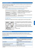 GW13 22 06 02 - GW13 22 06 03   instruction manual -7