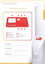 ENERGIE-15