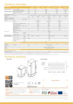 ULTRA SOLAR BLOCK - 2