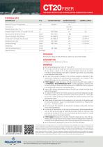CT20 FIBER-pre-dosed ready to use average drying fibered cementitius screed-2