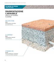 Decorstone e Water Save System-14