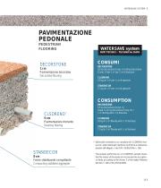 Decorstone e Water Save System-15