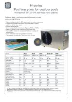 Product Catalogue 2015-9
