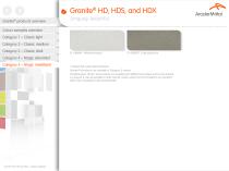 Granite®-10