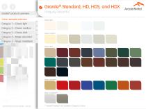 Granite®-5