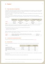 Granite® - Estetic®-3