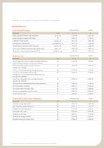 Granite® - Estetic®-7