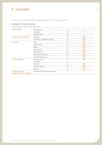 GraniteEstetic-6