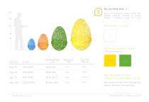 Terra Easter Catalogue 2026-25