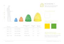 Terra Easter Catalogue 2026-31