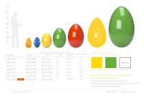 Terra Easter Catalogue 2026-9