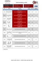 Catalogue for profiles and accessories-3