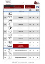 Catalogue for profiles and accessories-6