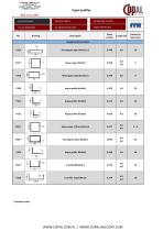 Catalogue for profiles and accessories-8