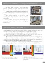 Prefabricated add-on balcony systems-3