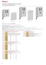 CONVIVIO 3-PHASE DISTRIBUTION BOARDS BROCHURE-10