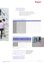 DPX³ MCCBS BROCHURE: RELIABLE PROTECTION AND ACCURATE MEASUREMENT UP TO ...