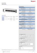 Keor PDU-3