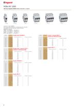 RX³ BROCHURE: ESSENTIAL PROTECTION: PRONG-TYPE SUPPLY BUSBAR MCBs AND RCCBs-6