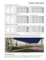 KALWALL overview 2018-11