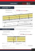 Flat Roof Insulation - 11