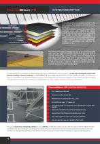 Flat Roof Insulation - 4