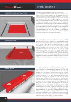 Flat Roof Insulation - 8