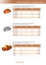 Valvole Antiriflusso - 10