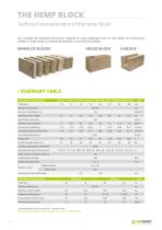 Product catalogue - 4