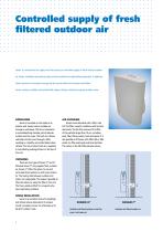 Ventilating dwellings in areas with high noise levels using Sonair - 2