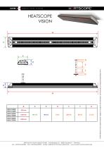 EN: HEATSCOPE VISION Technical Data - 2