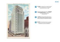 Project Portfolio-15