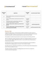 TECHNICAL DATA SHEET-6