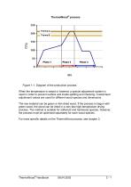 THERMOWOOD HANDBOOK INTERNATIONAL THERMOWOOD ASSOCIATION (ITWA)-6