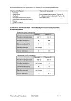 THERMOWOOD HANDBOOK INTERNATIONAL THERMOWOOD ASSOCIATION (ITWA)-9