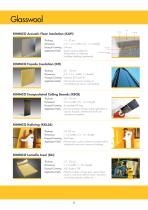 KIMMCO Glasswool & Rockwool - 8